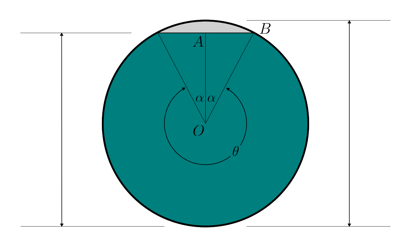 max flow depth circular pipe